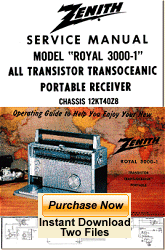 Zenith Royal 3000-1 Factory Service and Owners Manual